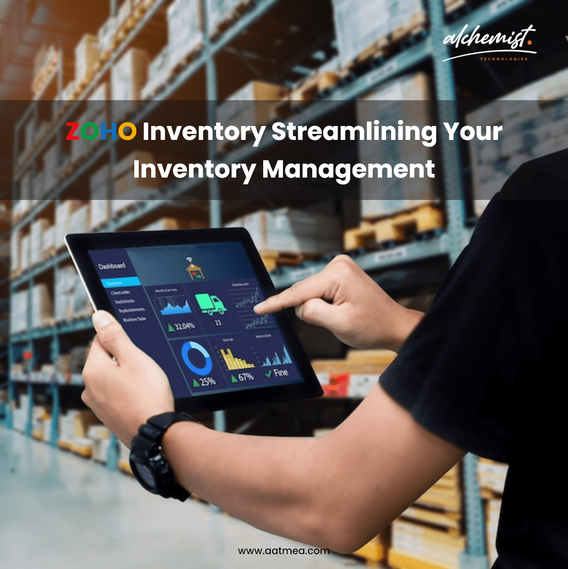 Zoho Inventory Streamlining Your Inventory Management​